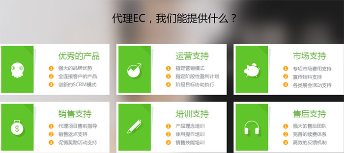 腾讯ec怎么收费 腾讯ec怎么收费