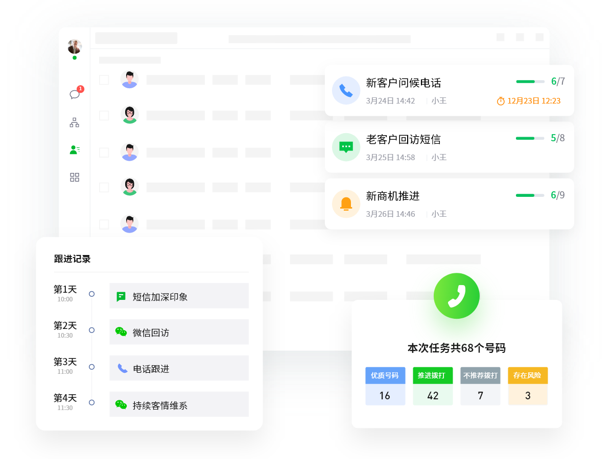让销售自动化