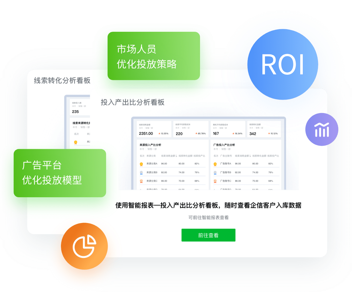 促成转化