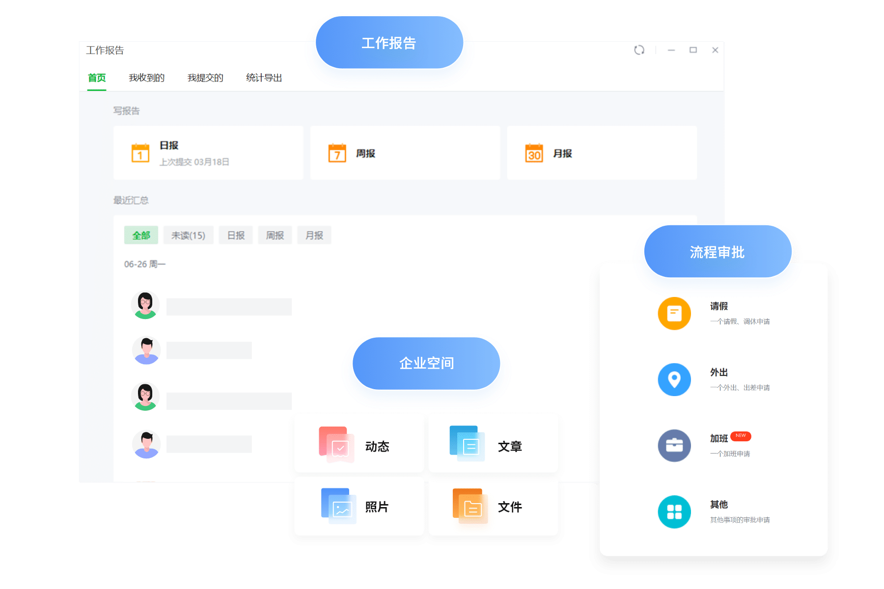 团队协同