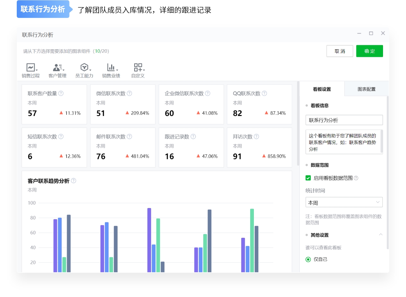 销售管理